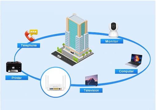 Hotel &amp; Apartment Solution